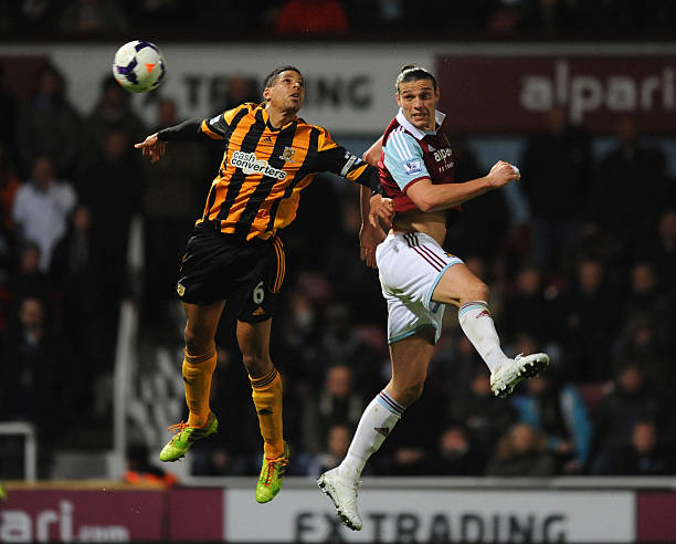 動員都必須 動員都必須